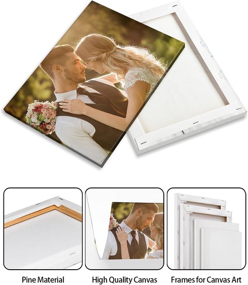 AbcCustomize Canvas Prints - Personalized Photo Art for Home Decor | Fast Next Day Shipping