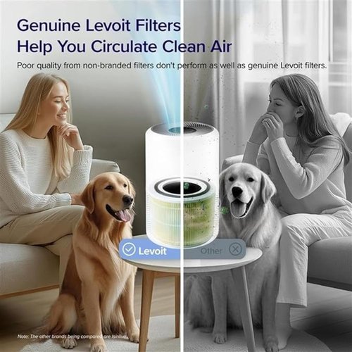 LEVOIT Core 300-P Air Purifier Replacement Filter - HEPA & Activated Carbon, Yellow, 1 Pack