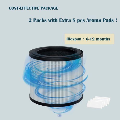 AP2303 Filter for KOIOS AP2303 Air Purifier with Activated Carbon Filter, 2 Packs with Extra 8 pcs Aroma Pads, 3-Stage High Efficiency Filtration