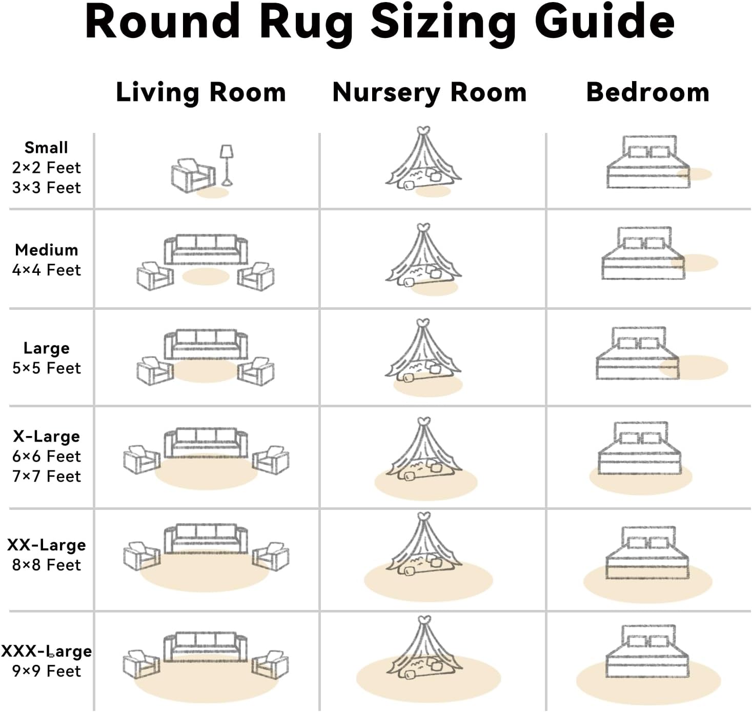 OLANLY Round Cream Area Rug - Soft, Fluffy, Machine Washable 7 ft Circle Carpet for Bedroom & Living Room Decor
