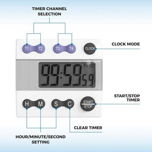 Sper Scientific Portable Digital Kitchen & Lab Timer 810015 - 4 Channel, Large Display, Loud Alarm, Classroom Timer - 2 pc