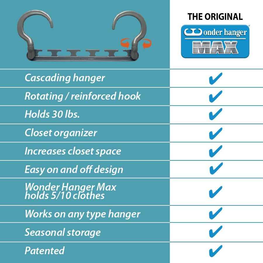 Wonder Hanger Max Space-Saving Hangers - 10-Pack with 360° Swivel Hooks | Ideal for Dorms & Closets - Grey