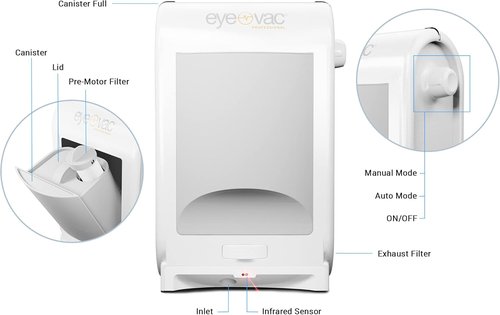 EyeVac Pro Touchless Vacuum - Ultra-Fast Automatic Dustpan for Pet Hair & Dirt | Corded, Bagless, 1400 Watt (White)