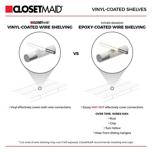 ClosetMaid Wire Closet Organizer System, Adjustable from 5 to 8 Ft., with Shelves, Hardware, Durable Steel, Fixed Mount Installation, White