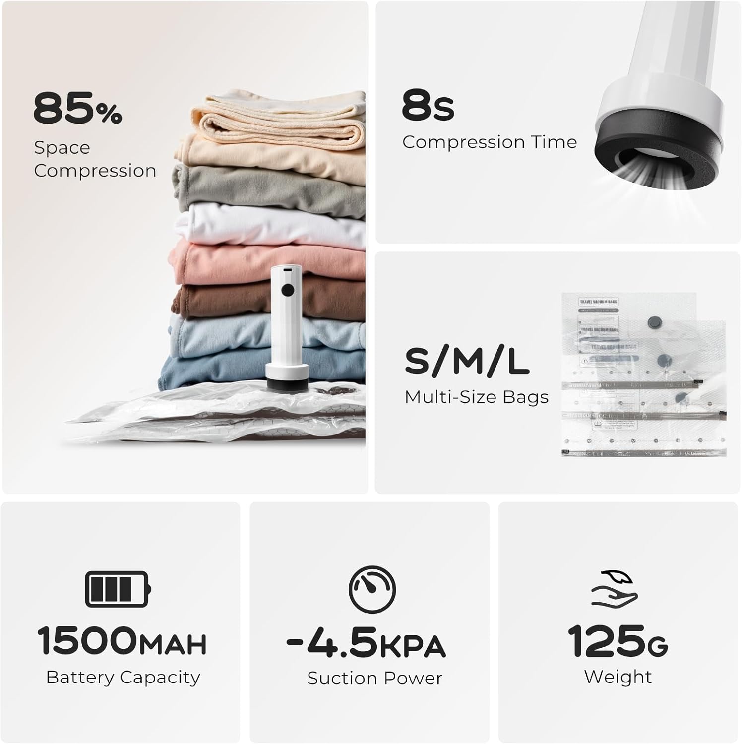 Skiennix Vacuum Bags for Clothing - 20 Pack with Rechargeable Air Pump | Space Saver for Travel & Luggage