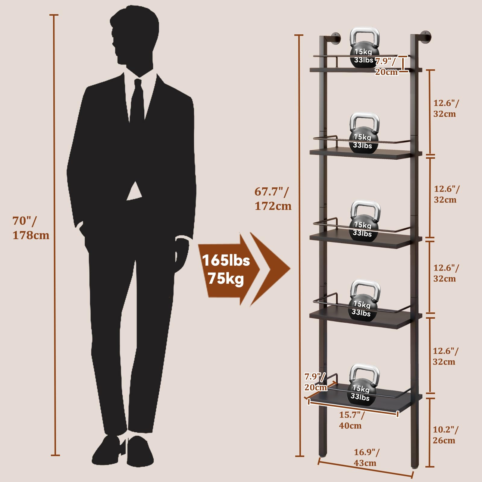 YMYNY 5-Tier Freestanding Wine Racks，Liquor Bottle Display Shelf with Fences, Wall Mounted Floating Shelf Storage Stand for Kitchen, Dining Room, 16.93" L x 7.87" W x 69.68" H Black UHWR001B