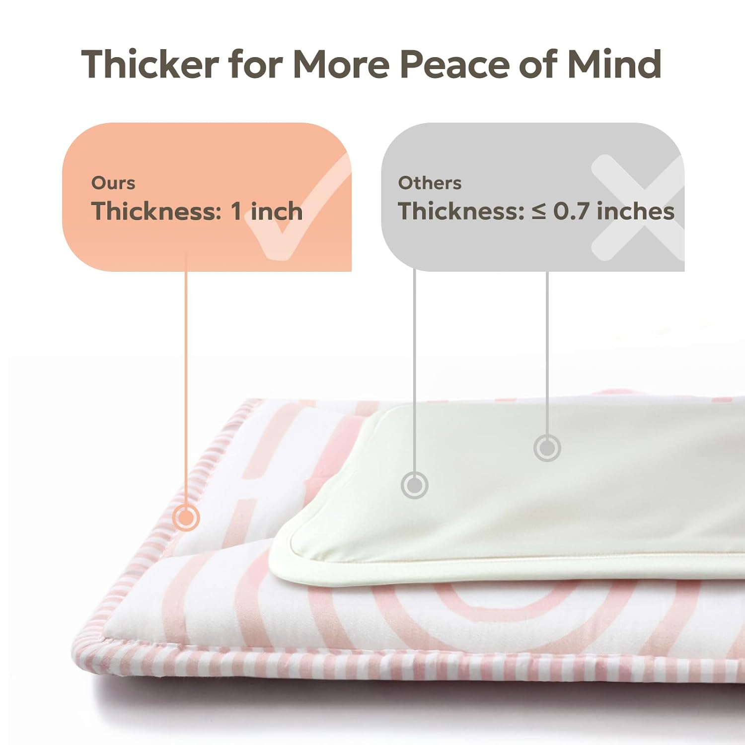 Mallify Baby Play Mat - Non-Slip 50"x50" Soft Crawling Mat for Infants & Toddlers | Portable Pink Activity Mat