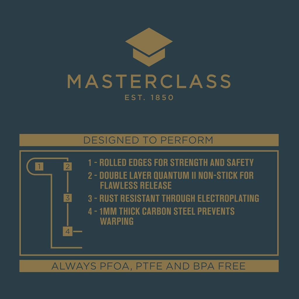 MasterClass 12-Hole Non-Stick Friand Tin, 35.5 x 26.5 cm