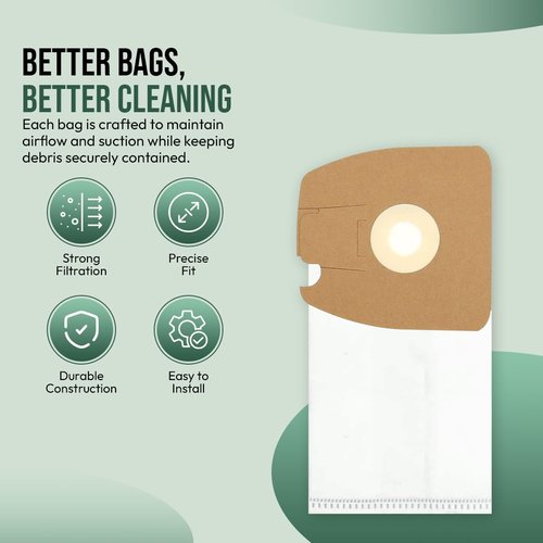 Replacement Micro Filtration HEPA Vacuum Bags Compatible with Eureka Style MM Eureka Mighty Mite 3670 and 3680, Replaces 60295A 60295B, Pack of 9