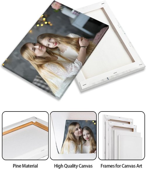 AbcCustomize Canvas Prints - Personalized Photo Art for Home Decor | Fast Shipping, Ready to Hang
