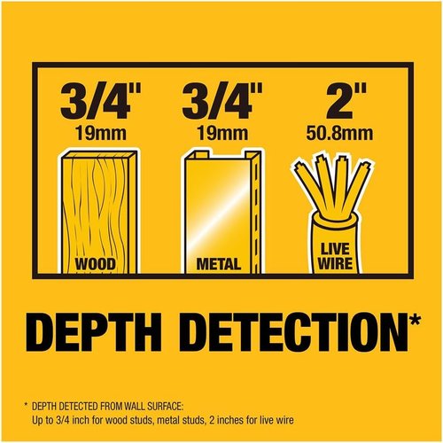 DEWALT Stud Finder - Efficiently Locate Framing Studs with LED Arrows | Ideal for Wood & Metal, AAA Batteries Included