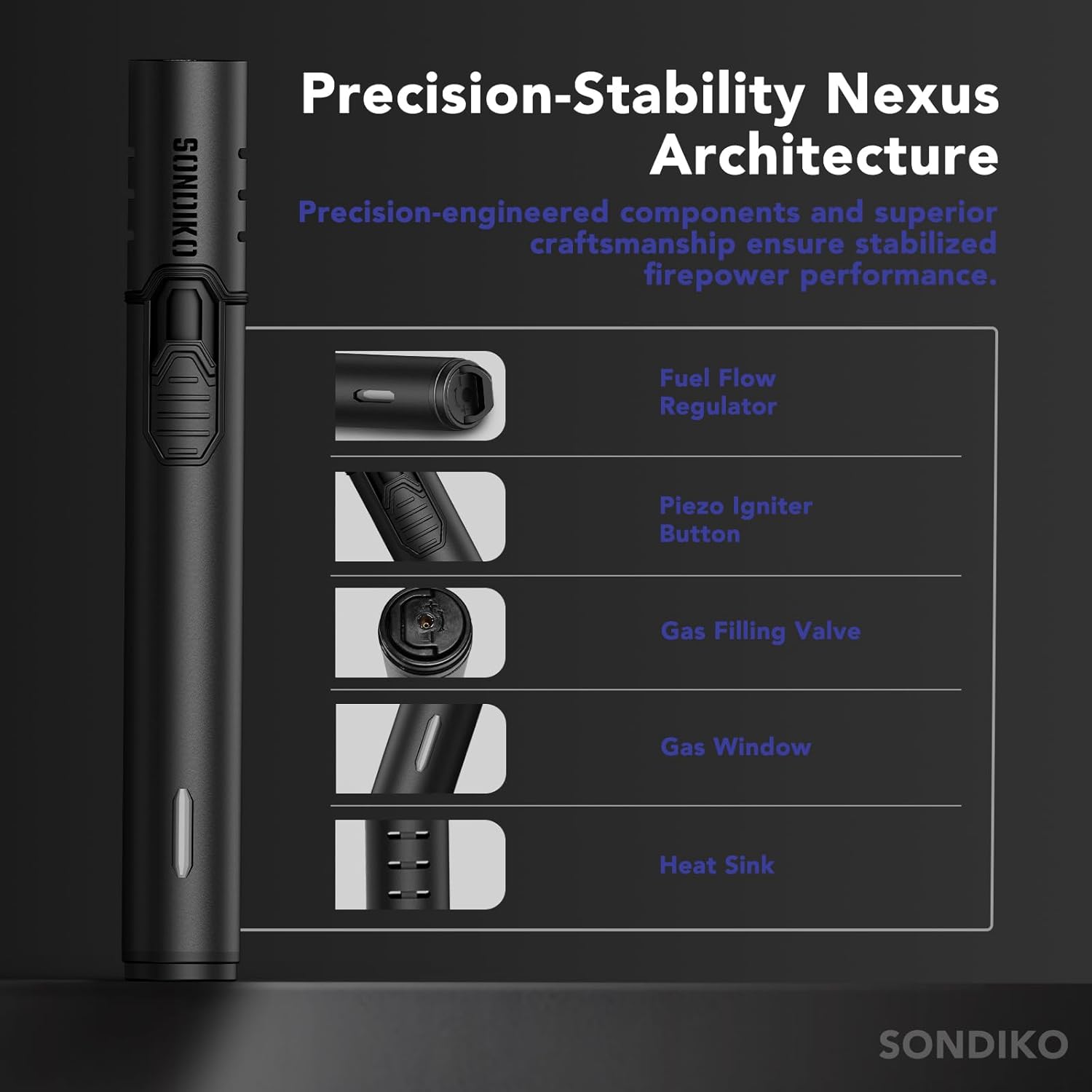 Sondiko Torch Lighter - Refillable Butane Lighter with Adjustable Jet Flame & Metal Shell | Includes Butane Refill Kit