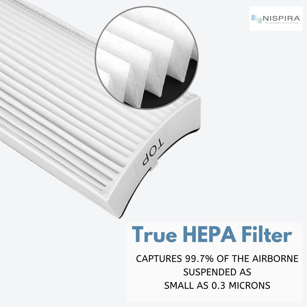 Nispira 1-pack TPP220F TPP220 Filter Replacement Compatible with Envion Therapure Air Purifier TPP220, TPP220H & TPP220M True HEPA Activated Carbon - 12.5” x 4.35” x 2.1”