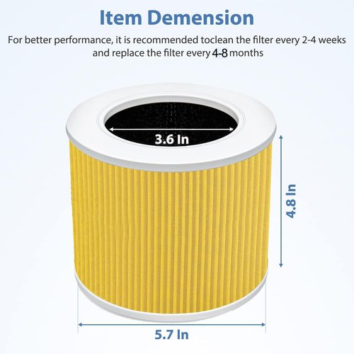 LEVOIT Core Mini Replacement Filter - 3-in-1 H13 HEPA & Activated Carbon for Pet Care | Yellow
