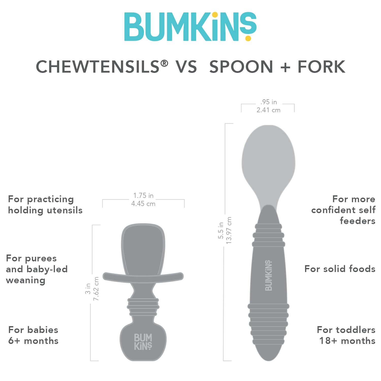 Bumkins Baby Utensils Set - Chewtensils Silicone Spoons & Fork for Self-Feeding | Gray, 6 Months+