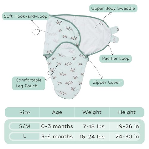 LollyBanks Baby Swaddles, 100% Organic Cotton Swaddle for Newborns Boys and Girls, 0-3 Months Swaddle Sacks with Easy Change Zipper, Newborn Swaddle Baby Registry (Mallard Duck Print)