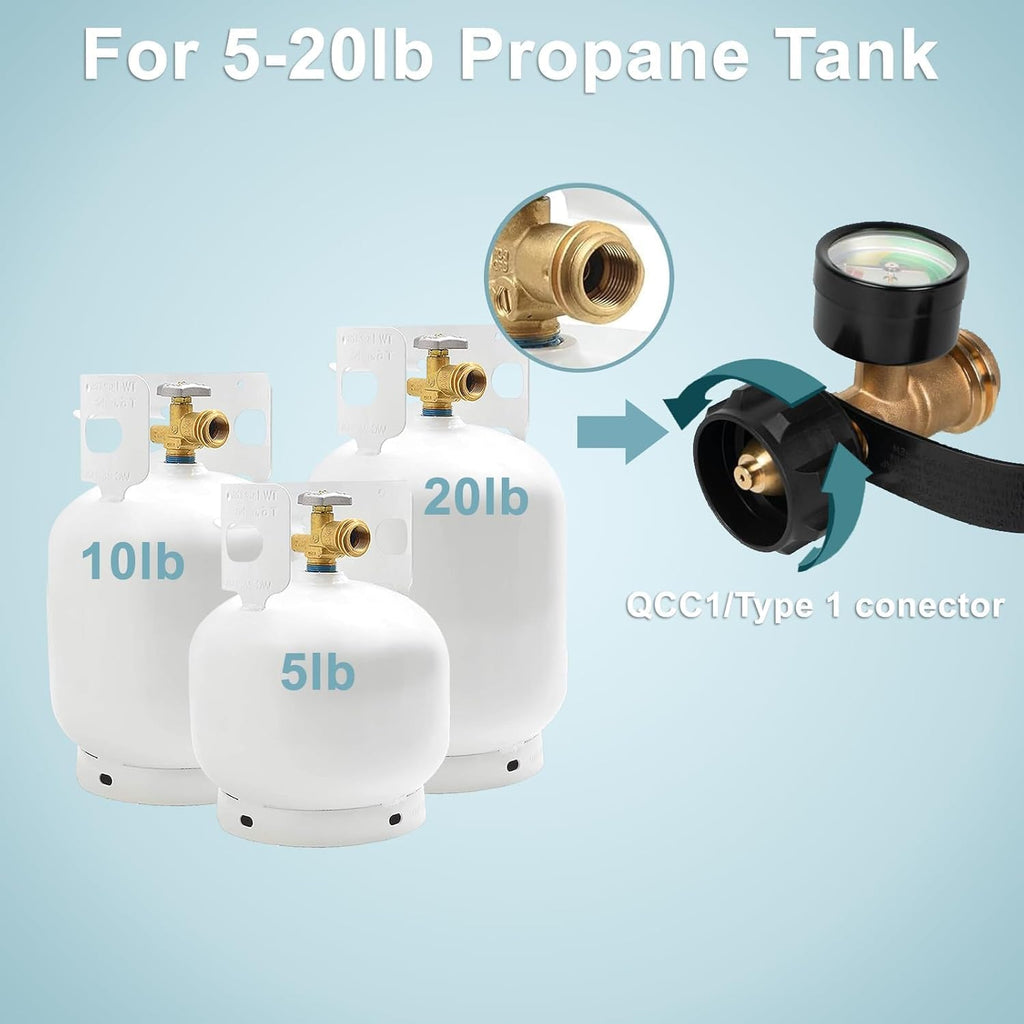 SHINESTAR Propane Tank Gauge - Gas Level Indicator for 5-20 lb LP Tanks | QCC1/Type 1 Connection