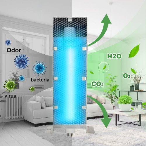 ActivTek Air Scrubber - Advanced 9-Inch PCO Replacement Cell & UV Bulb | Ozone-Free, 1 Pack