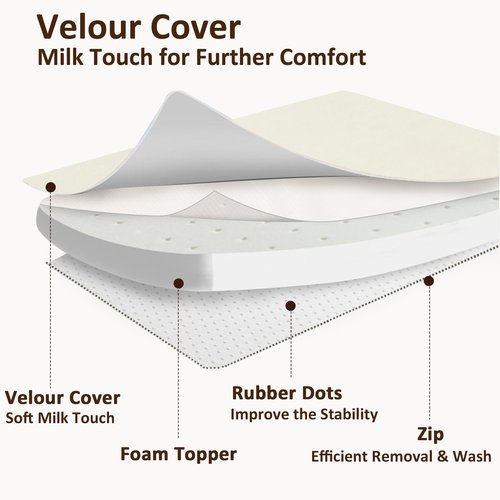 LukyHonie Ergonomic Lash Bed Topper Massage Table Pad, 30D Foam Esthetician Beds Mattress Toppers for Lash Tech Facial Wax, Beauty Salon Massage Bed Topper with Milk Touch & Washable Cover-Cream White