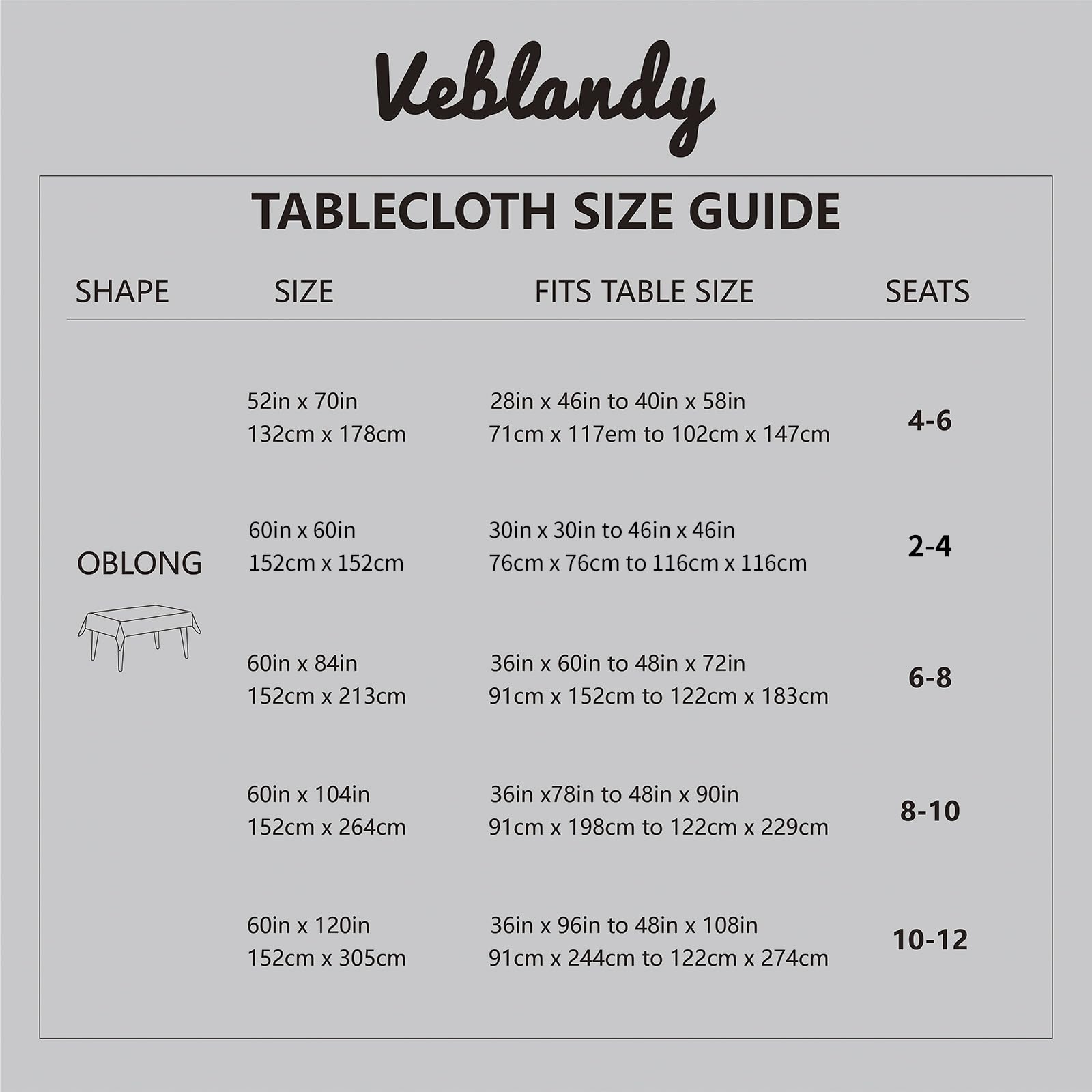 Veblandy Checkered Tablecloth Rectangle Waterproof Gingham Table Cloth Washable Buffalo Plaid Table Cover Wrinkle Free for Kitchen, Dining and Outdoor Picnic, 52 x 70 Inch, Light Blue and White
