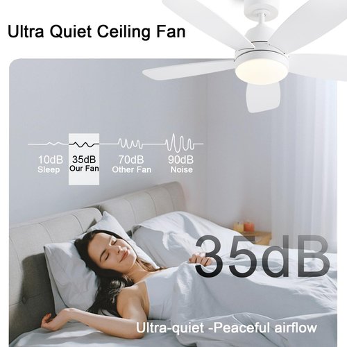 GJeg Ceiling Fans with Lights, 42 Inch Low Profile Ceiling Fan with Lights and Remote Control, LED Dimmable DC Reversible, 8 Speed, Noiseless, Modern White Ceiling Fan for Bedroom, Indoor/Outdoor Use