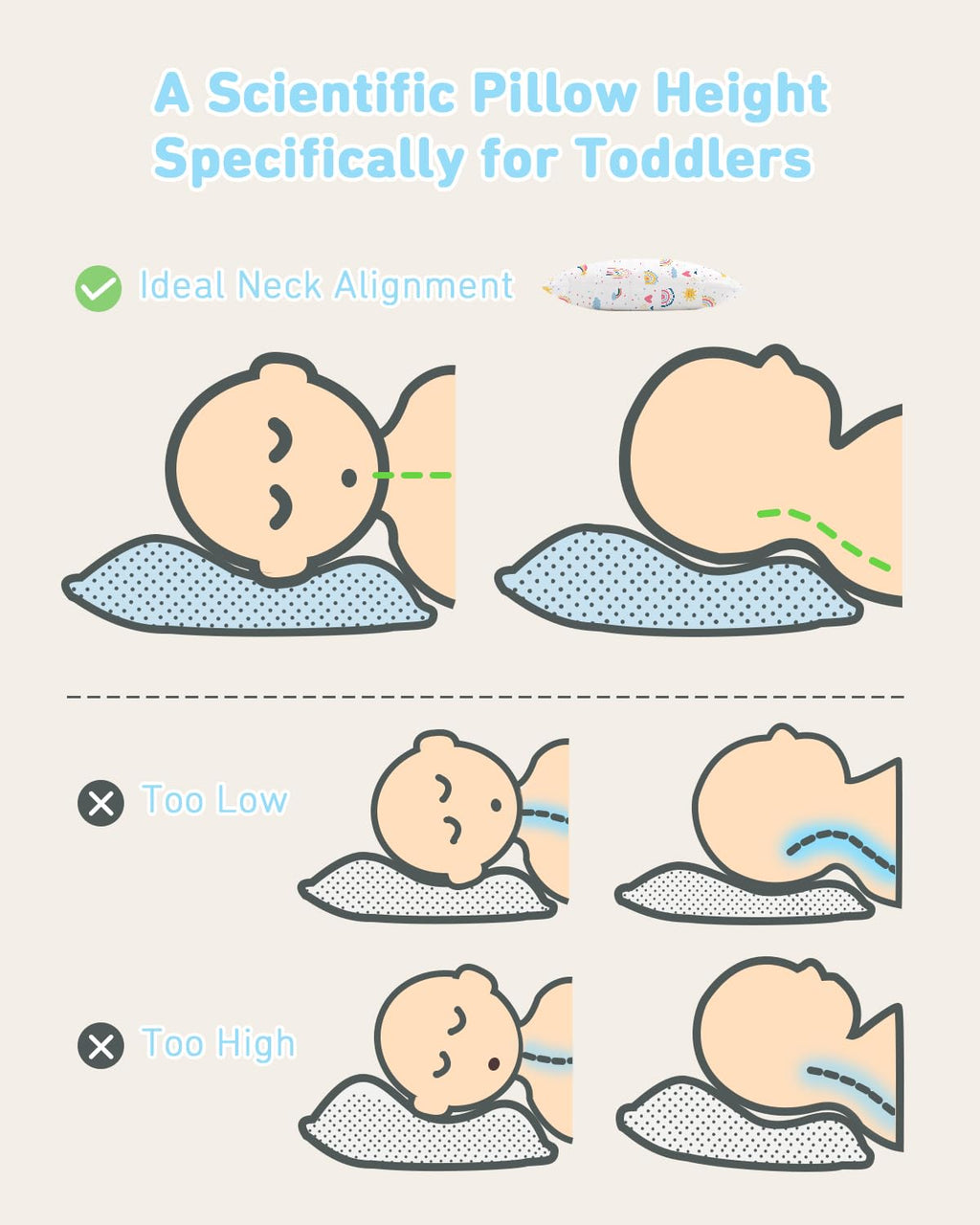 Babebay Toddler Pillow - Soft 13x18 Machine Washable Kids Pillow with Cotton Case | Perfect for Travel