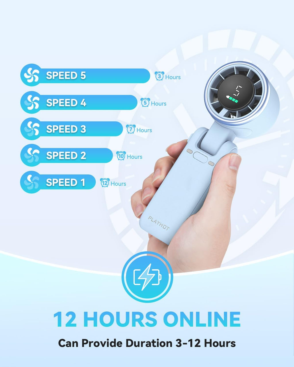 PlayHot Portable Handheld Turbo Fan - 5-Speed Rechargeable Personal Fan | 5000mAh Battery, 12-Hour Use, Lightweight 0.6lb, 3-in-1 Hand/Neck/Desk Fan (Blue)