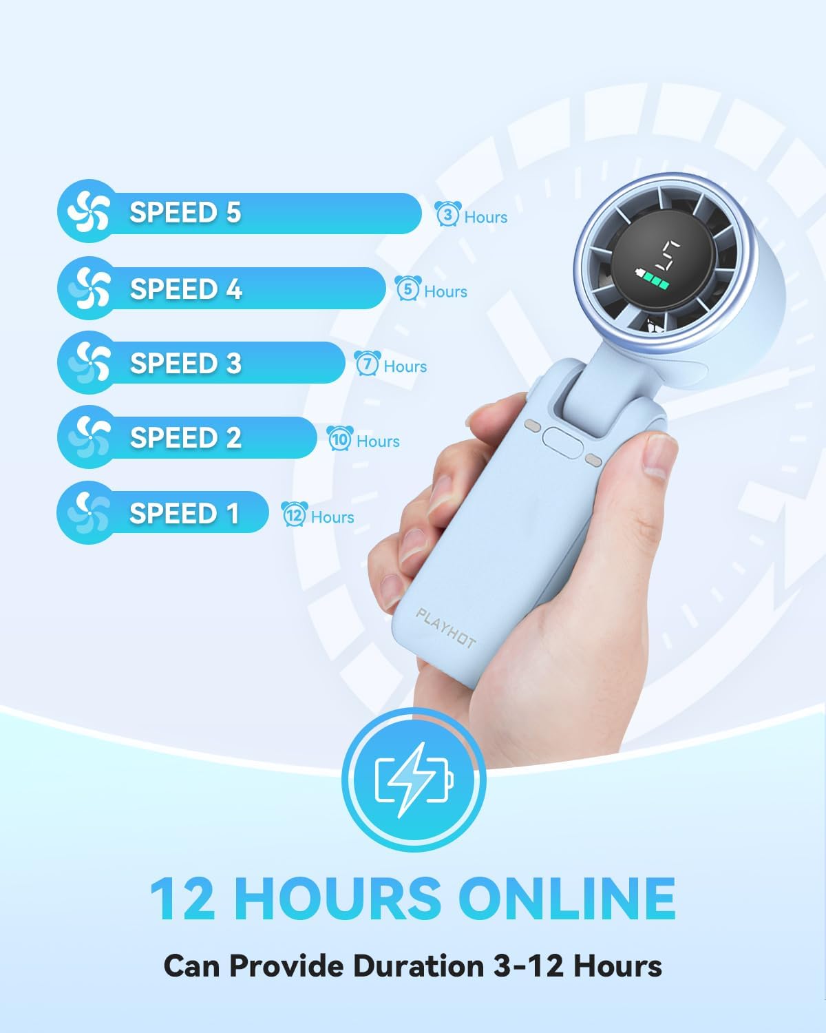PlayHot Portable Handheld Turbo Fan - 5-Speed Rechargeable Personal Fan | 5000mAh Battery, 12-Hour Use, Lightweight 0.6lb, 3-in-1 Hand/Neck/Desk Fan (Blue)