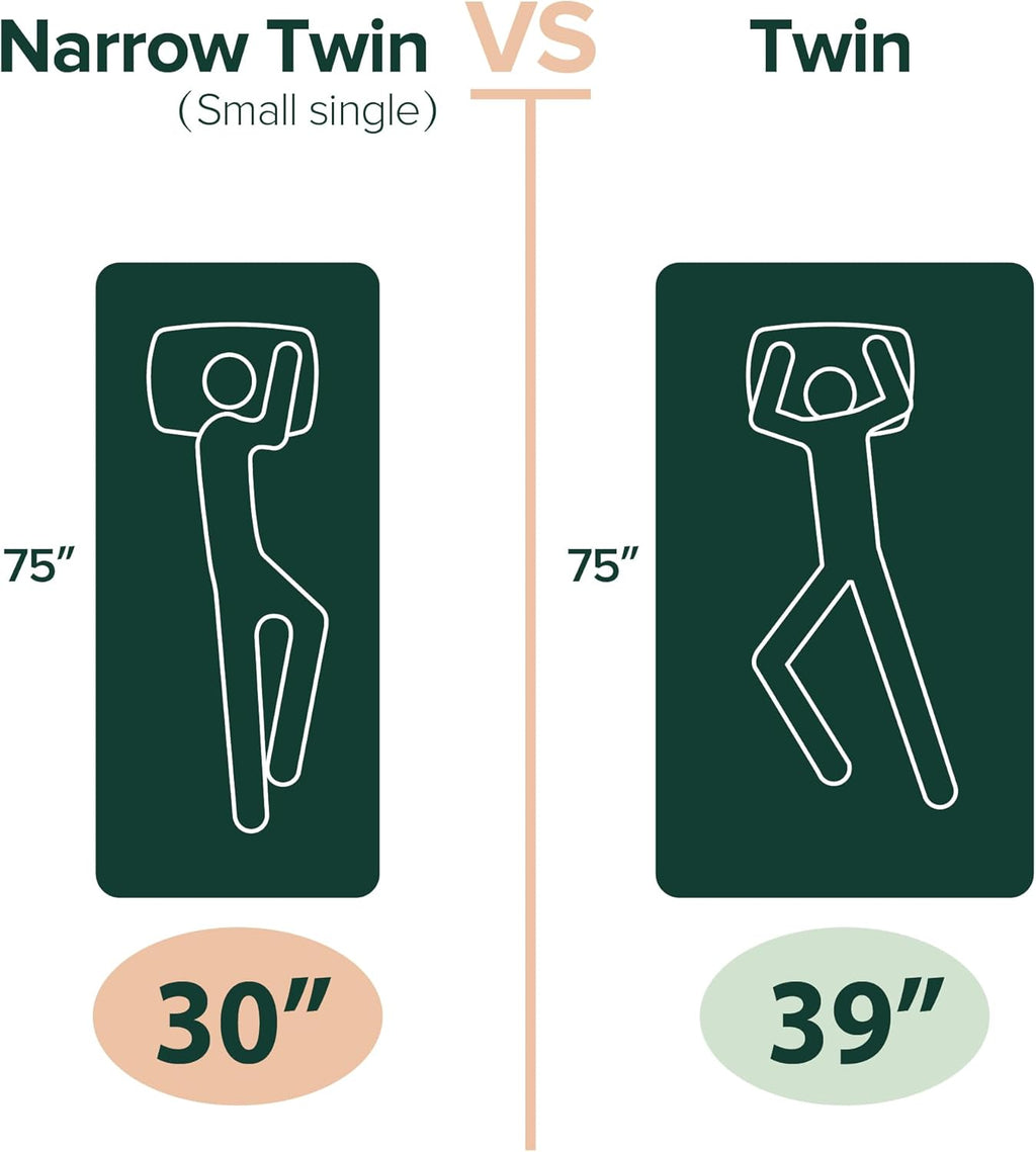 ZINUS 5 Inch Twin Memory Foam Mattress - Fiberglass-Free, Medium Firm, Safe & Comfortable | Mattress in a Box, White