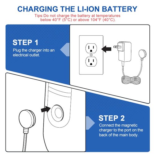 LANMU Charger Compatible with Shark VACMOP VM252 VM252C QM250 VACMOP Pro Cordless Hard Floor Vacuum Mop, Replacement Power Cord Magnetic Charger