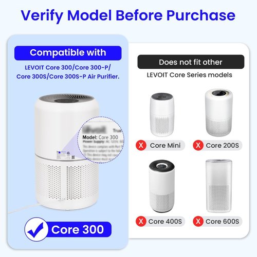 LEVOIT Core 300 Replacement Filter - 3-Stage H13 True HEPA for Airborne Substance Removal | White, 1-Pack