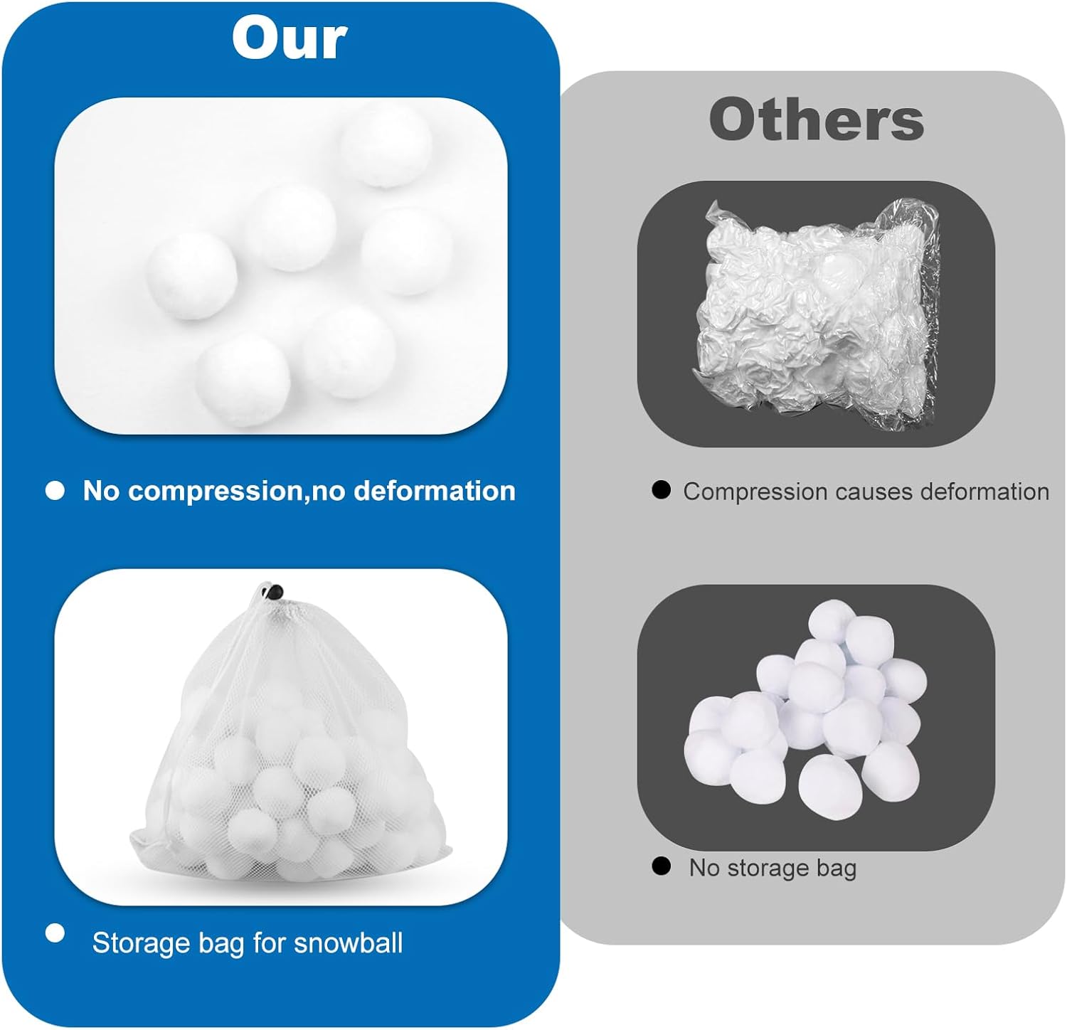 Skiennix 50 Pcs Fake Snowballs Set - Soft Artificial Snow Balls with Drawstring Bag for Indoor & Outdoor Fun