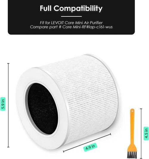 LEVOIT Core Mini Replacement Filter - 3-in-1 Air Purifier Filter for Core Mini-P | 2-Pack