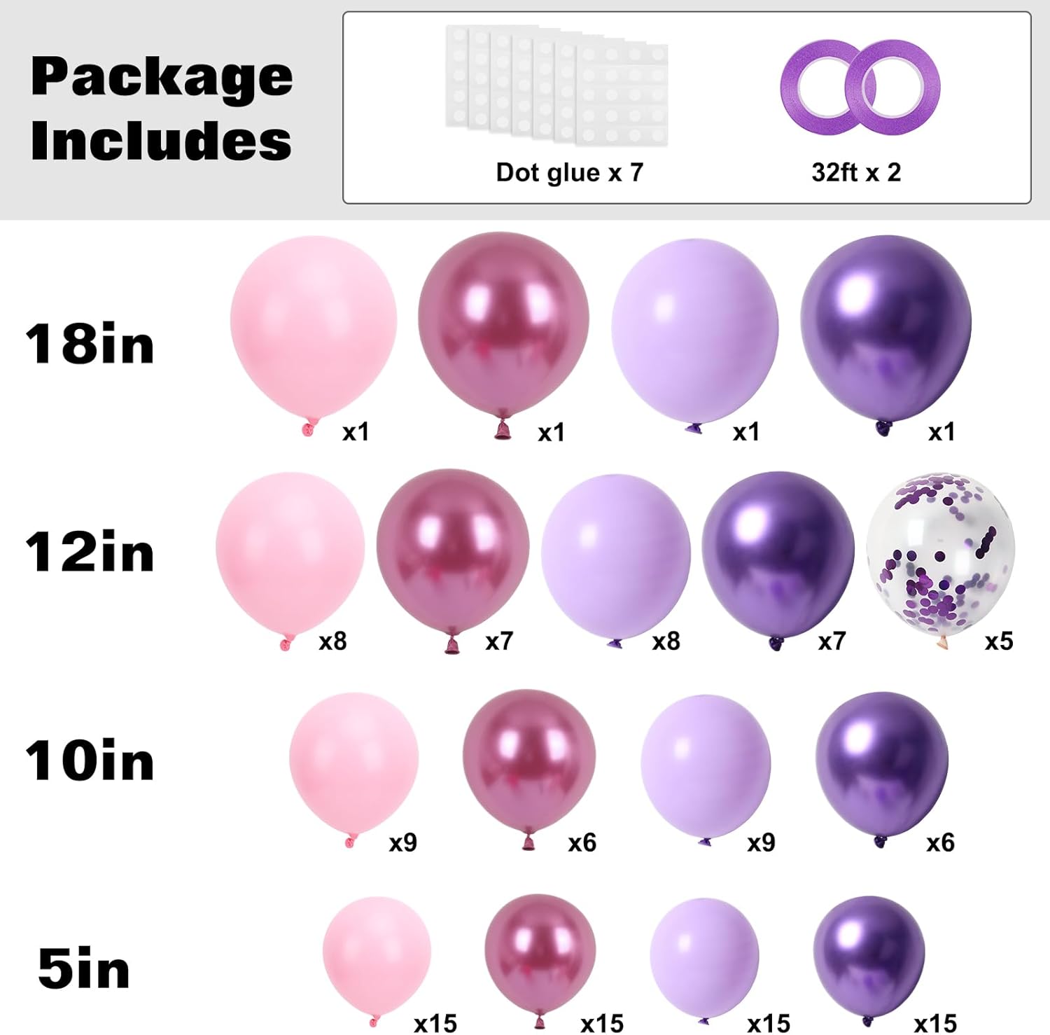 RUBFAC Balloon Garland Arch Kit - 129pcs Latex Balloons in Pink & Purple | Perfect for Birthdays & Weddings