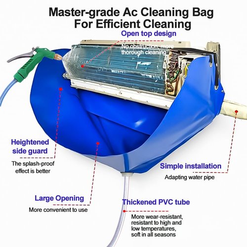 Ac Cleaning Bag with Wall Protection Cloth, 13Pcs Mini Split Cleaning Kit, Ac Cleaning Kit, Air Conditioner Cleaning Kit, Split Ac Unit Cleaning Kit, Mini Split Air Conditioner Cleaning Bag