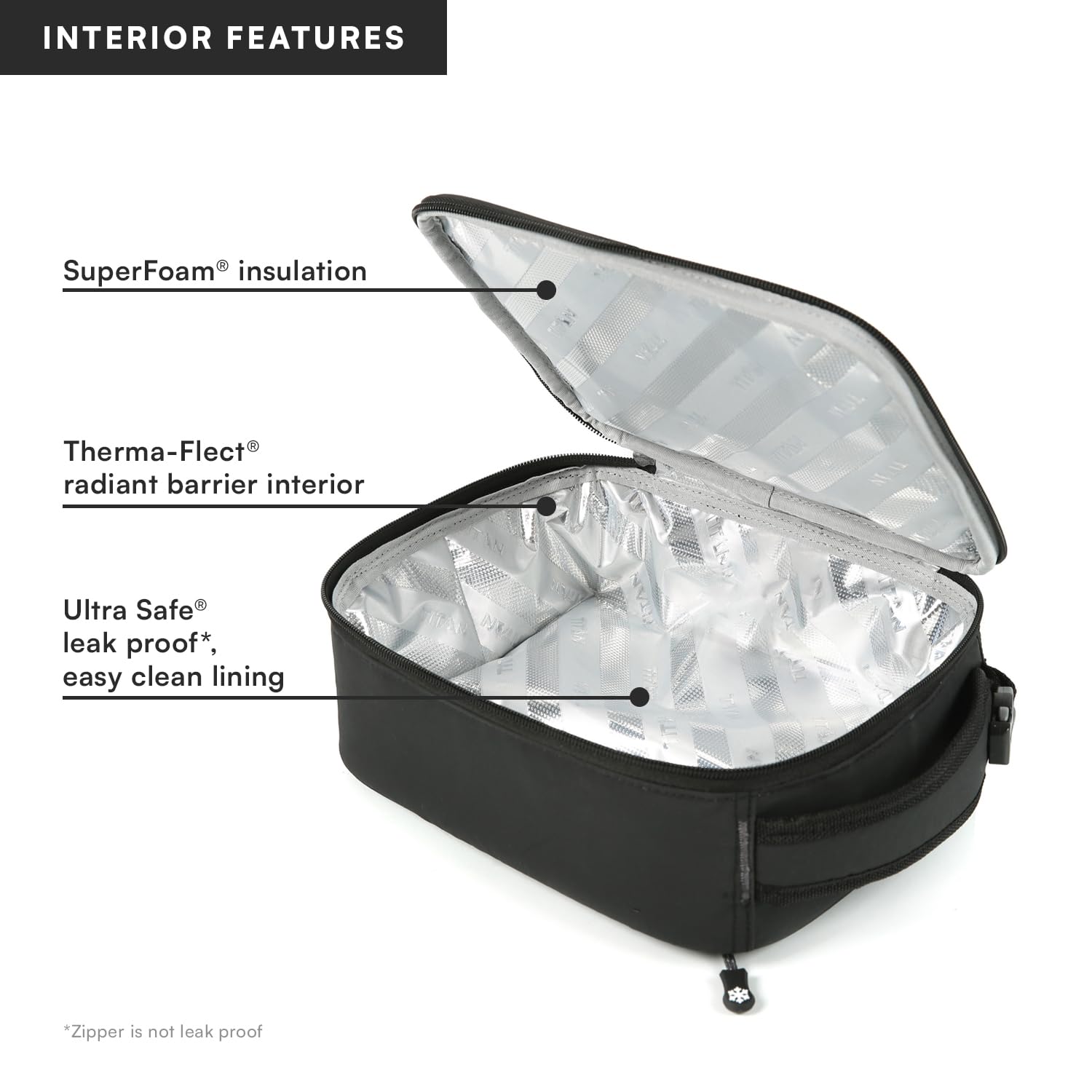 Titan by Arctic Zone Fridge Cold Lunch Box with 2 Gel Ice Packs, Small Insulated Cooler Bag with Leak Proof Lining for School and Work, Black Ice