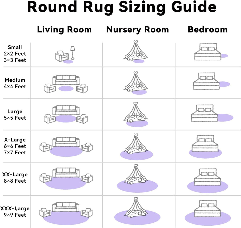 OLANLY Round Light Purple Area Rug - Soft, Fluffy, Machine Washable 2 ft Carpet for Bedroom & Nursery Decor