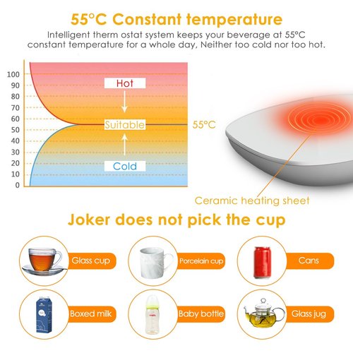 Coffee Mug Warmer for Desk, 131°F/55°C Constant Temperature Cup Warmer with Waterproof Panel, Smart Beverage Heater for Coffee, Tea, Milk, Manual On/Off Switch, Home & Office Essentials