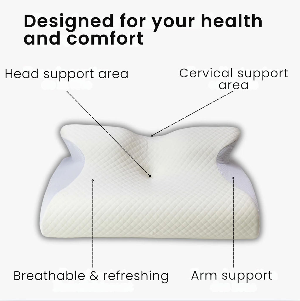 Imgjsx Vitasleep Migraine Pillow, Neck Pillow Hospitality Collection, Cervical Neck Pillow for Neck Pain Relief, Support Your Head, Neck, Pine, Shoulders, Proper Alignment Ergonomic Pillows