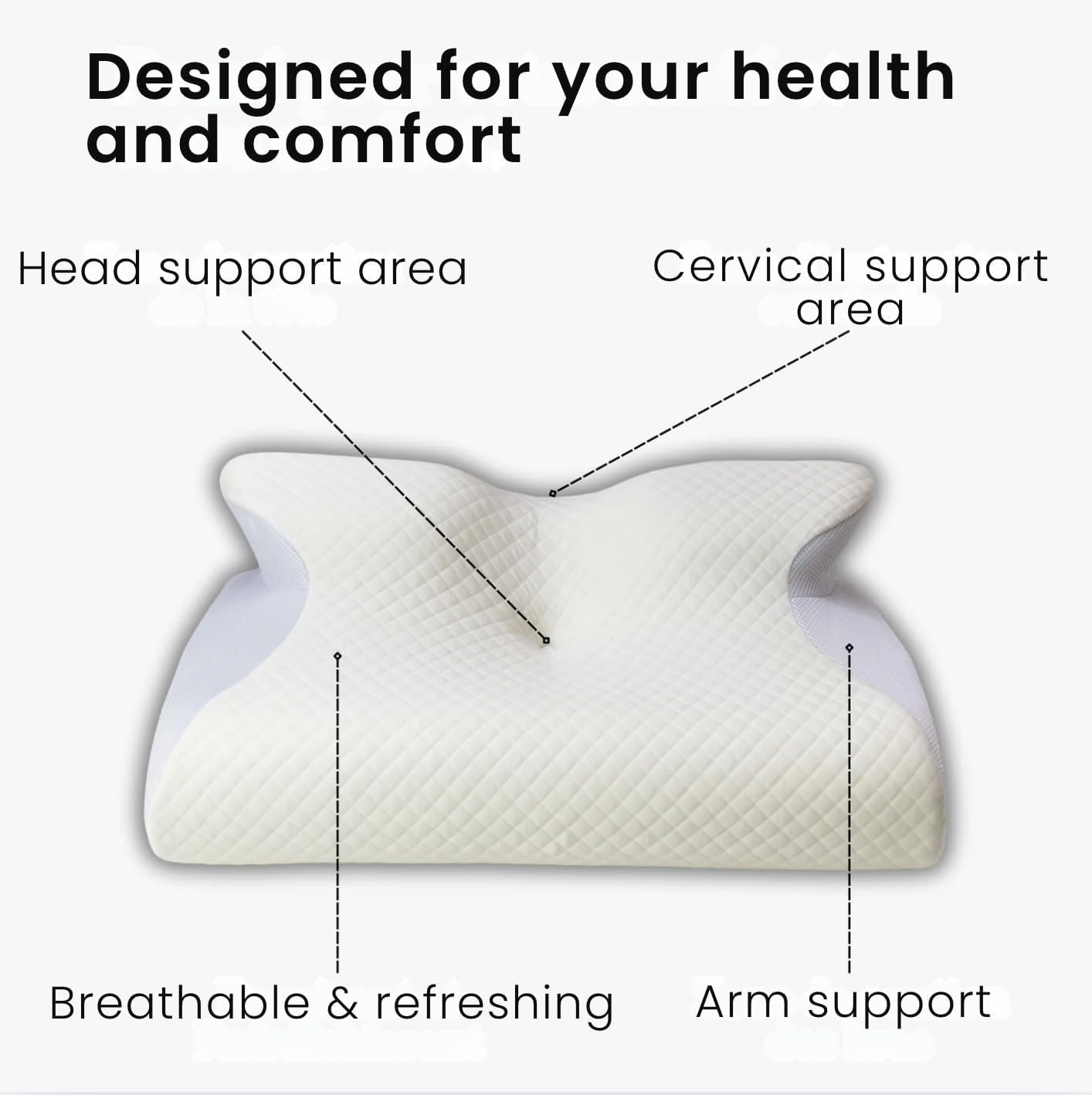 Imgjsx Vitasleep Migraine Pillow, Neck Pillow Hospitality Collection, Cervical Neck Pillow for Neck Pain Relief, Support Your Head, Neck, Pine, Shoulders, Proper Alignment Ergonomic Pillows