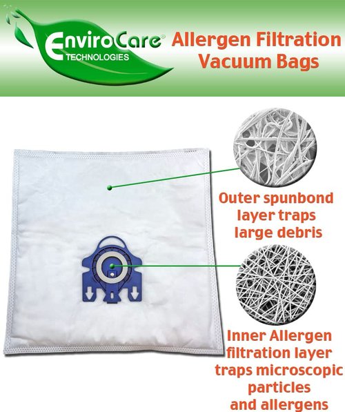 EnviroCare Replacement Allergen Vacuum Cleaner Dust Bags made to fit Miele AirClean 3D Canisters Style GN 5 Pack with 2 Filters