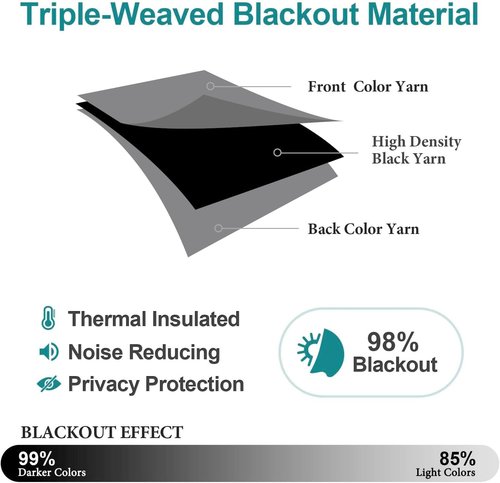 ChrisDowa Blackout Curtains - Extra Wide Thermal Insulated Grommet Panels for Bedroom | Grey, 70 x 63 Inch