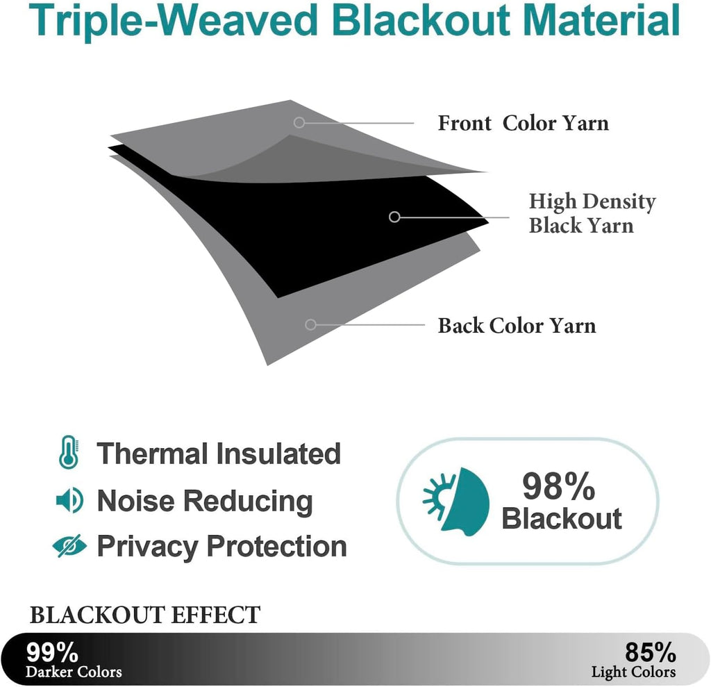 ChrisDowa Blackout Curtains - Thermal Insulated Room Darkening Panels, 72 Inches Long, Grey (2 Panels Set)