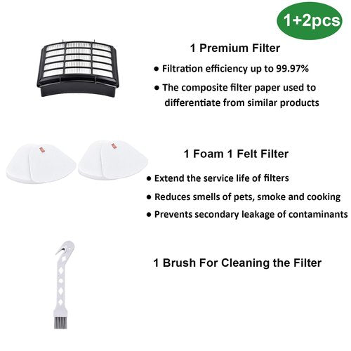 1+2 Filter Replacement Set for Shark Navigator Lift-Away Upright Vacuum Cleaners – Compatible with NV350, NV351, NV352, NV355, NV356, NV360, NV370, UV440, UV540 – Compare to XFF350 & XHF350