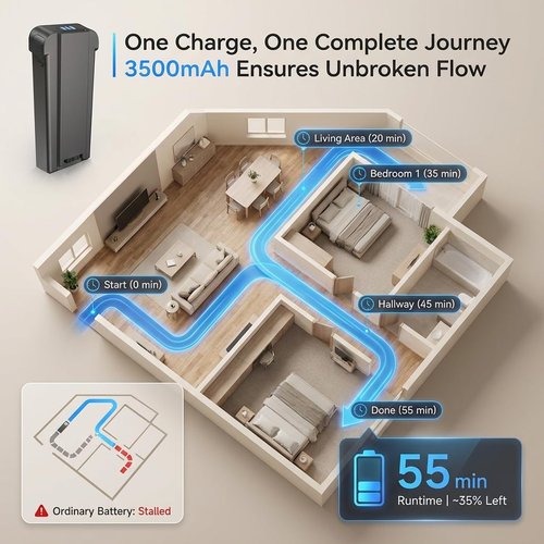Emaks 3500mAh High-Capacity Battery for Bissell PowerClean FurGuard,FurFinder,Power Clean Fur Guard Finder Deluxe 280W 200W- Compatible with Models 4026,4141,4143,4172,4173,4051,4052,4031,4137 (Grey)