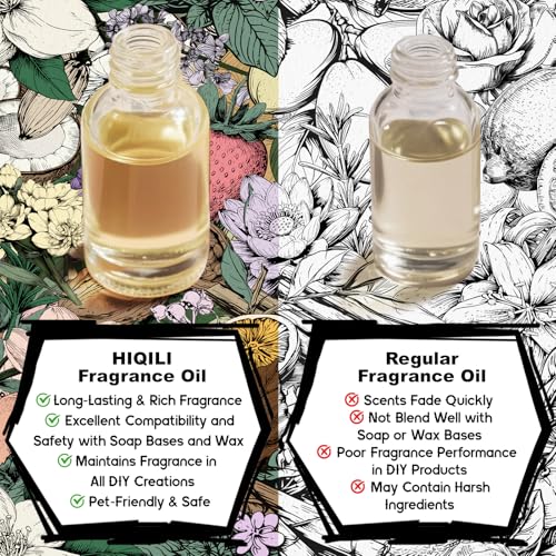 Beach Walk Fragrance Oil - Fruity Floral Scent for Diffuser - 1 Fl Oz