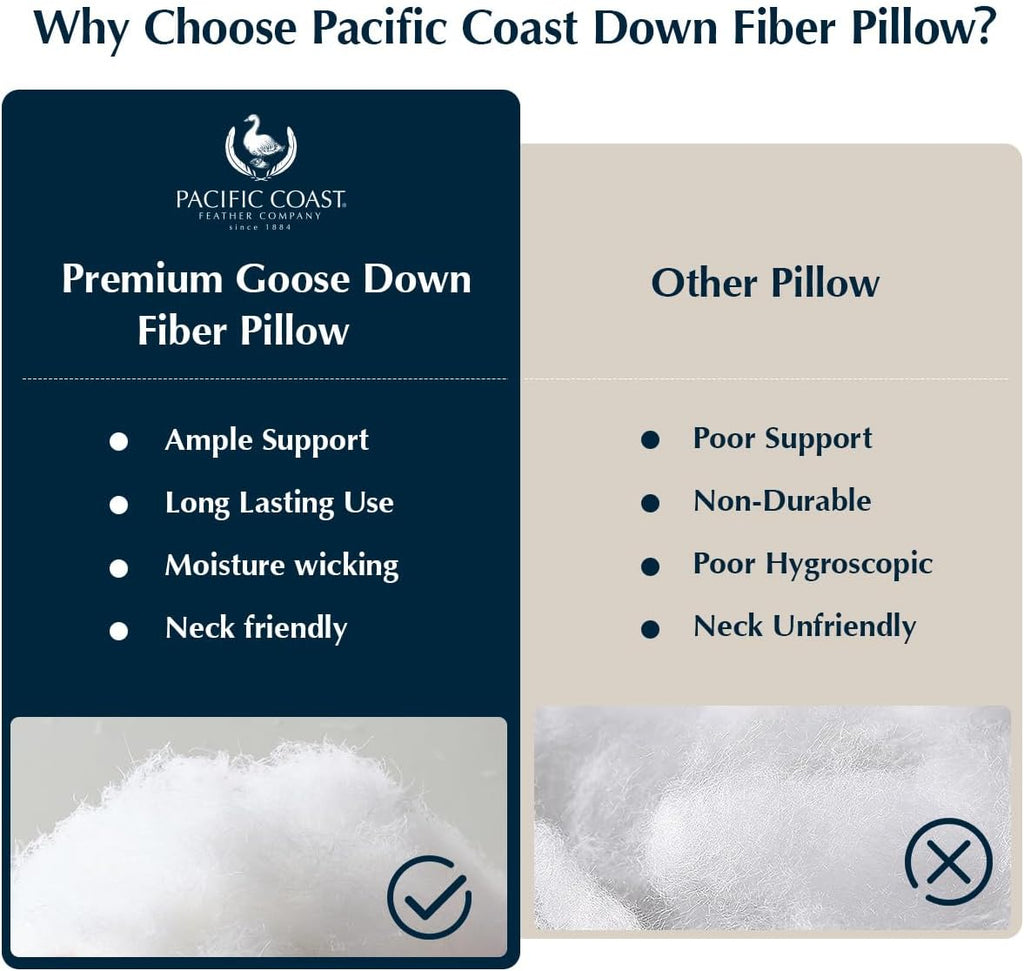Pacific Coast Goose Down Pillows - Luxury Hotel Quality for All Sleep Positions | Medium Standard Size Set of 2
