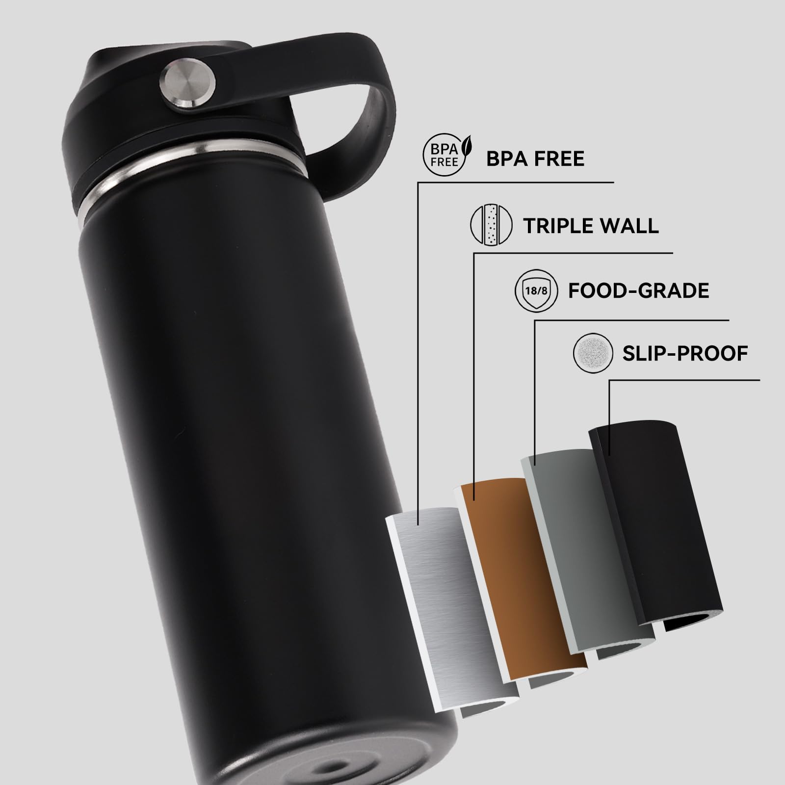 Fijinhom 24oz Insulated Stainless Steel Water Bottle, Wide Mouth Double Wall Vacuum, Silicone Straw, Sweat & Leak Proof, BPA Free Insulated Water Flask for Travel, Keep Cold 24h Hot 12h, Black