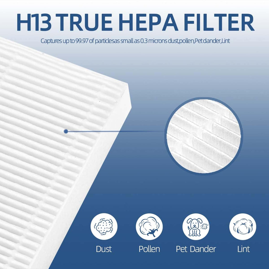 Homecarely 2 Pack Filter U for Febreze FRF102B HRF201B HHT270 HHT290 Compatible With Honeywell Filter U