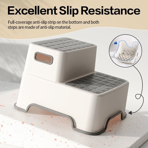ZLMHYYM Toddler Step Stool for Bathroom Sink, 2 Pack Step Stool for Kids, Plastic Potty Training Toilet Stepping Stools, Child and Baby Lightweight&No-Slip Two Step Stools for Kitchen(Off-White/Gray)